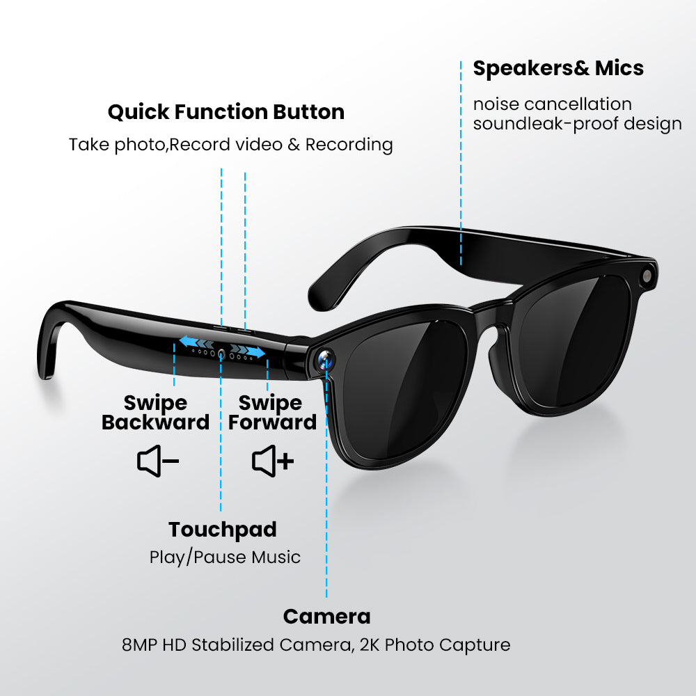 Padmate AI smart glasses showing touch and button control interface