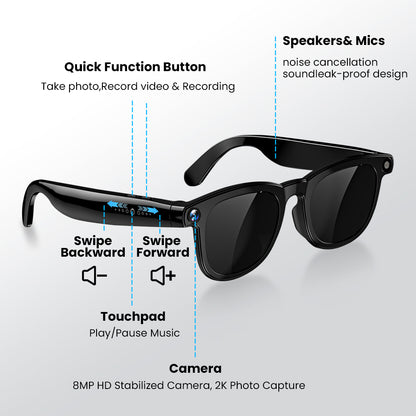 Padmate AI smart glasses showing touch and button control interface