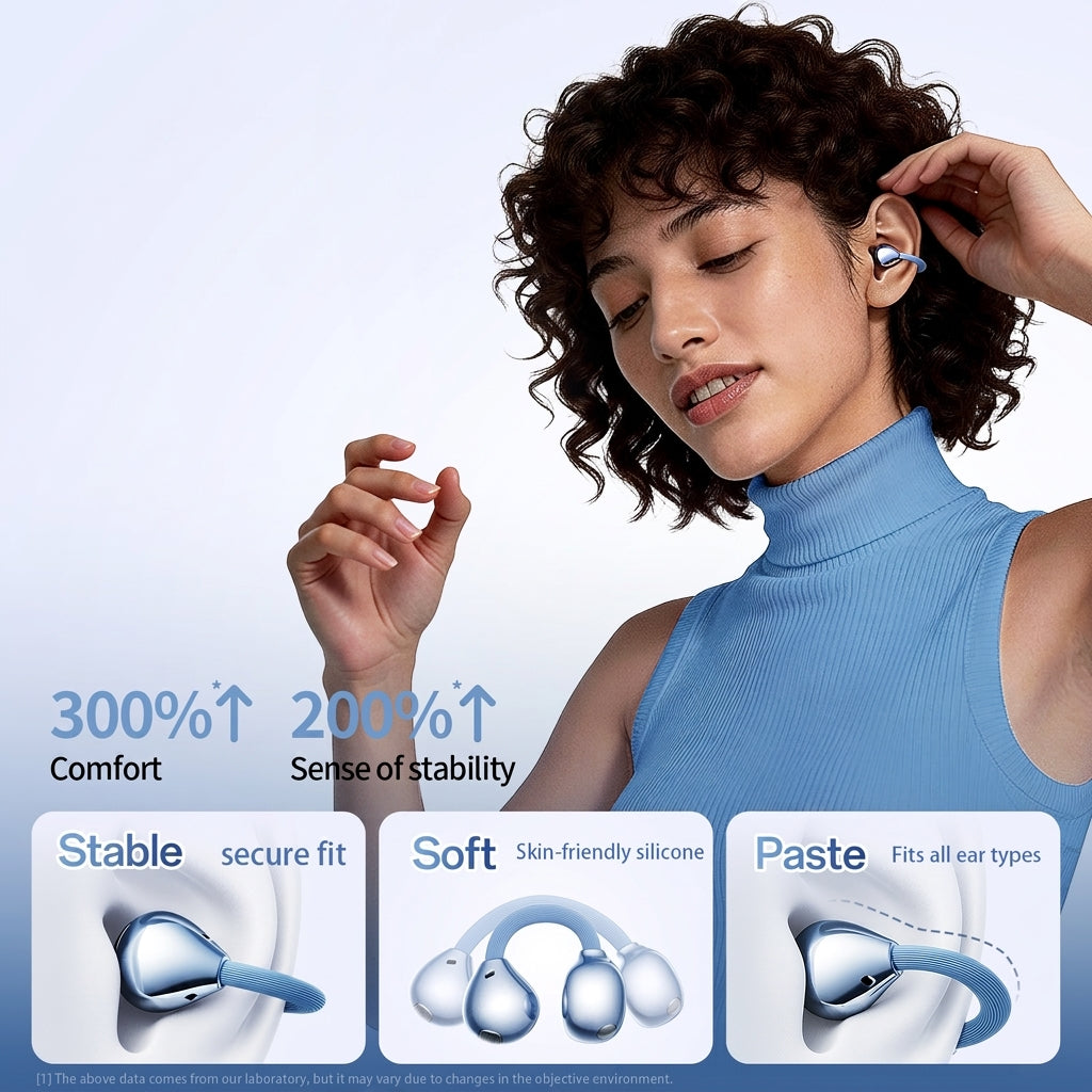 Padmate S83 Clip on Bluetooth Earbuds for All-Day Comfort