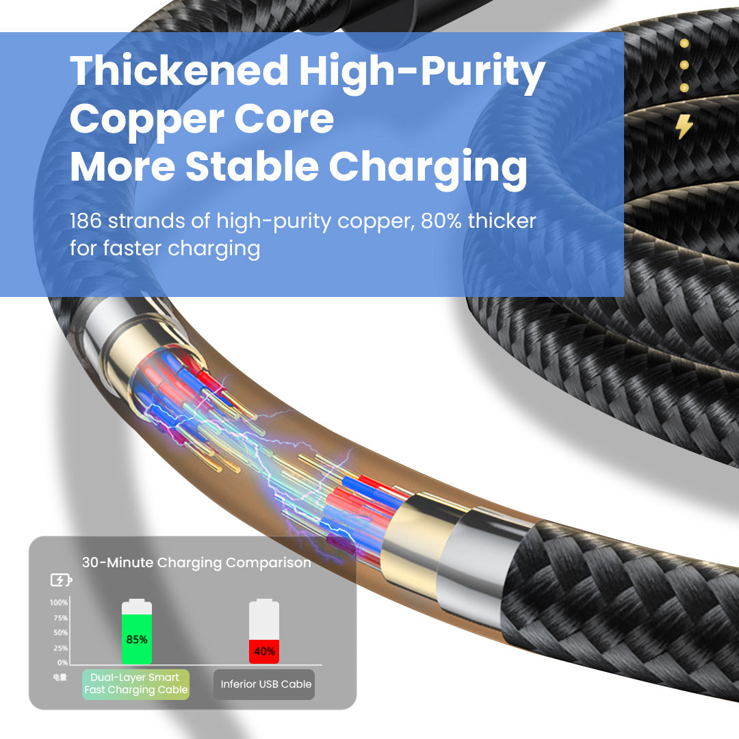 Padmate S67 Fast Charging USB A to Type C Cable Nylon Braided